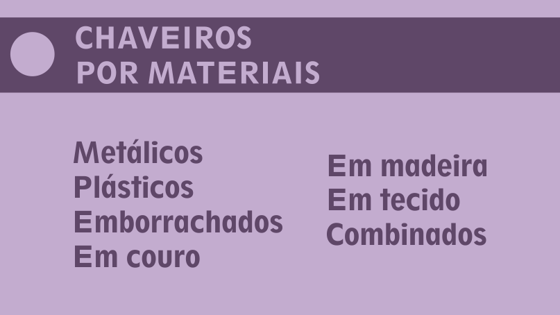 tipos de chaveiros personalizados por materiais